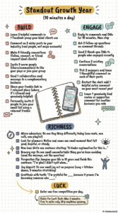 Standout Growth Year (20 minutes a day)